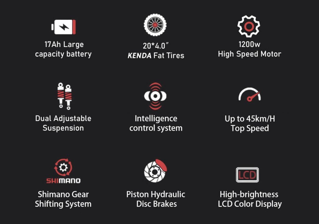 SAMEBIKE 1200W Folding Ebike with fat tires